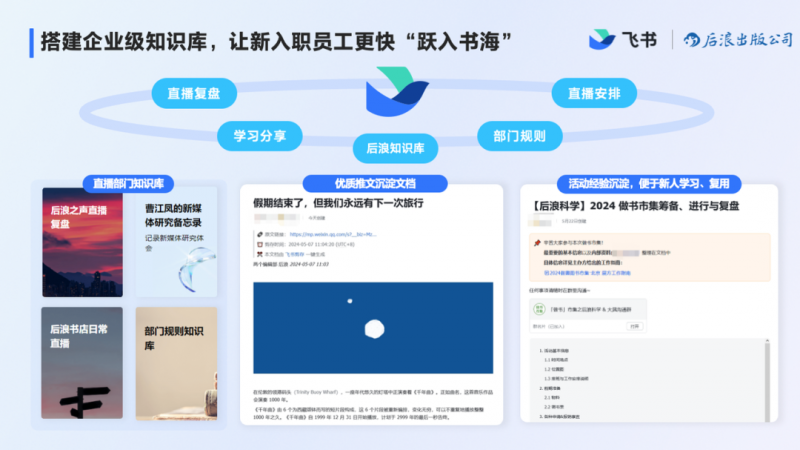 后浪出版集团与飞书合作：共促企业数字化转型及新员工培养(图5)