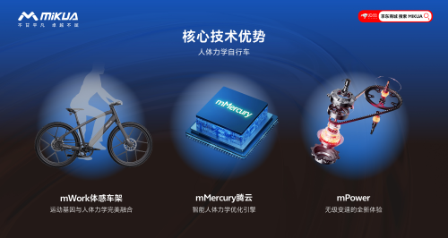 米夸MR1 - 前后单臂电助力骑行独角兽, 引领智能绿色出行新纪元(图2) 米夸MR1 - 前后单臂电助力骑行独角兽, 引领智能绿色出行新纪元(图2)