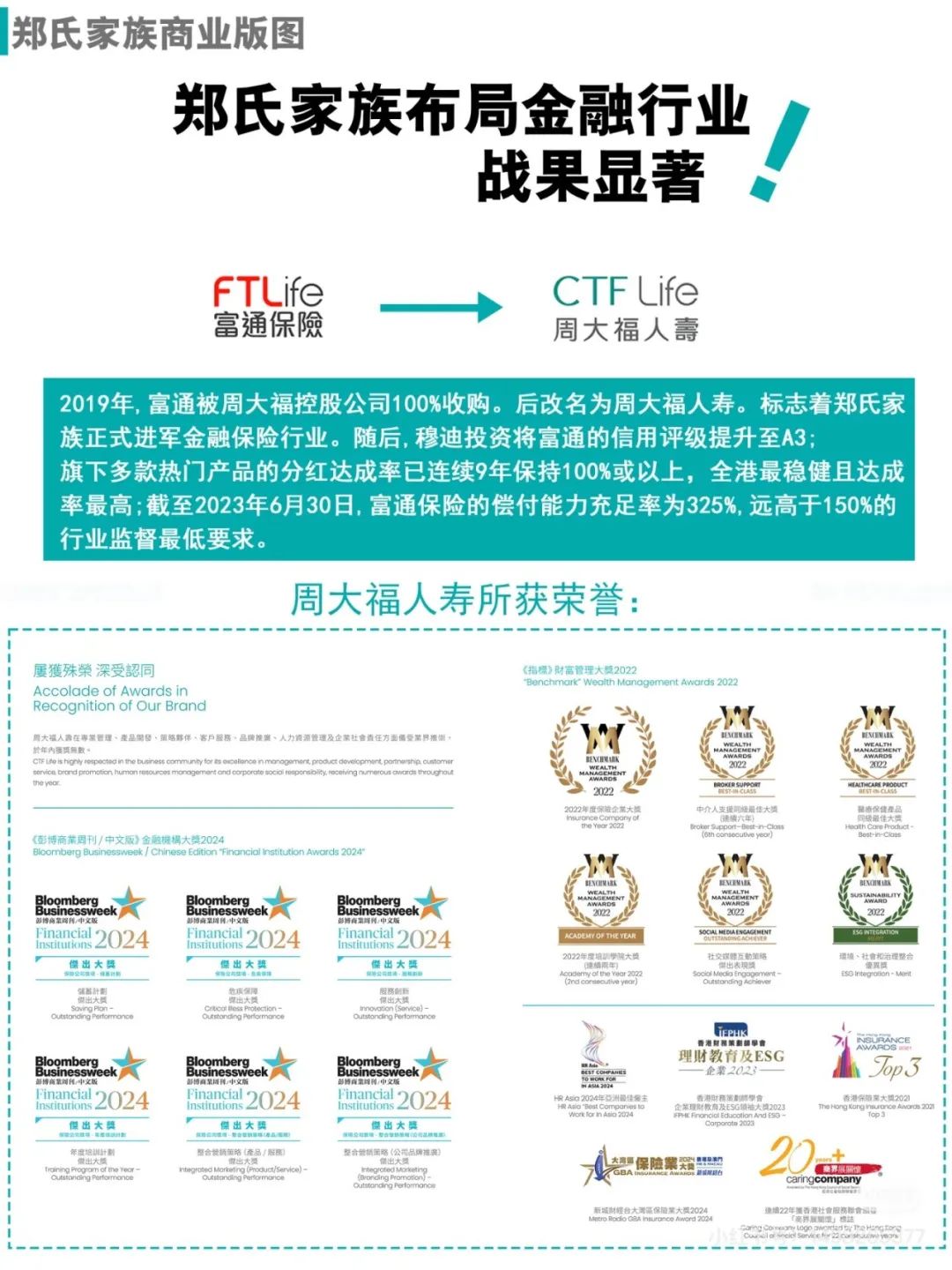 一句话解密!起底周大福背后的香港郑氏家族(图5) 图片