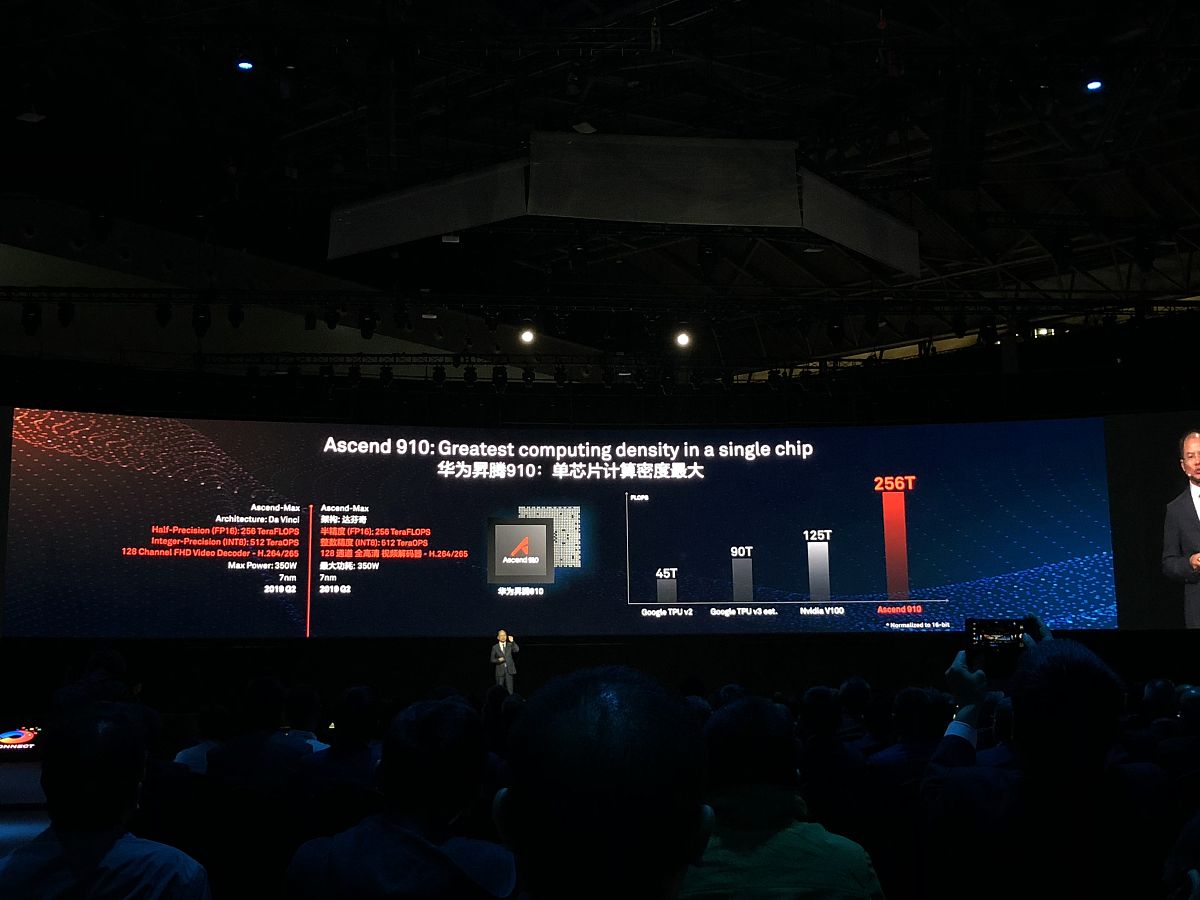 华为UCM技术重磅发布！AI推理迎来高吞吐低时延新时代(图1)