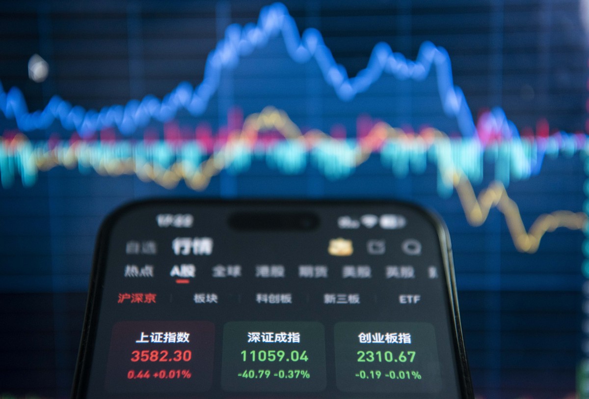 【硬科技牛市深度解读】A股站上3800点:这次真的不一样?(图1) 【硬科技牛市深度解读】A股站上3800点:这次真的不一样?(图1)