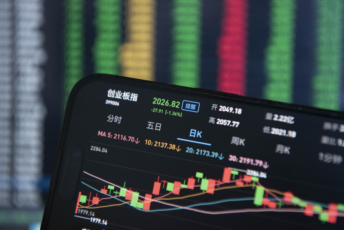 【硬科技牛市深度解读】A股站上3800点:这次真的不一样?(图2) 【硬科技牛市深度解读】A股站上3800点:这次真的不一样?(图2)