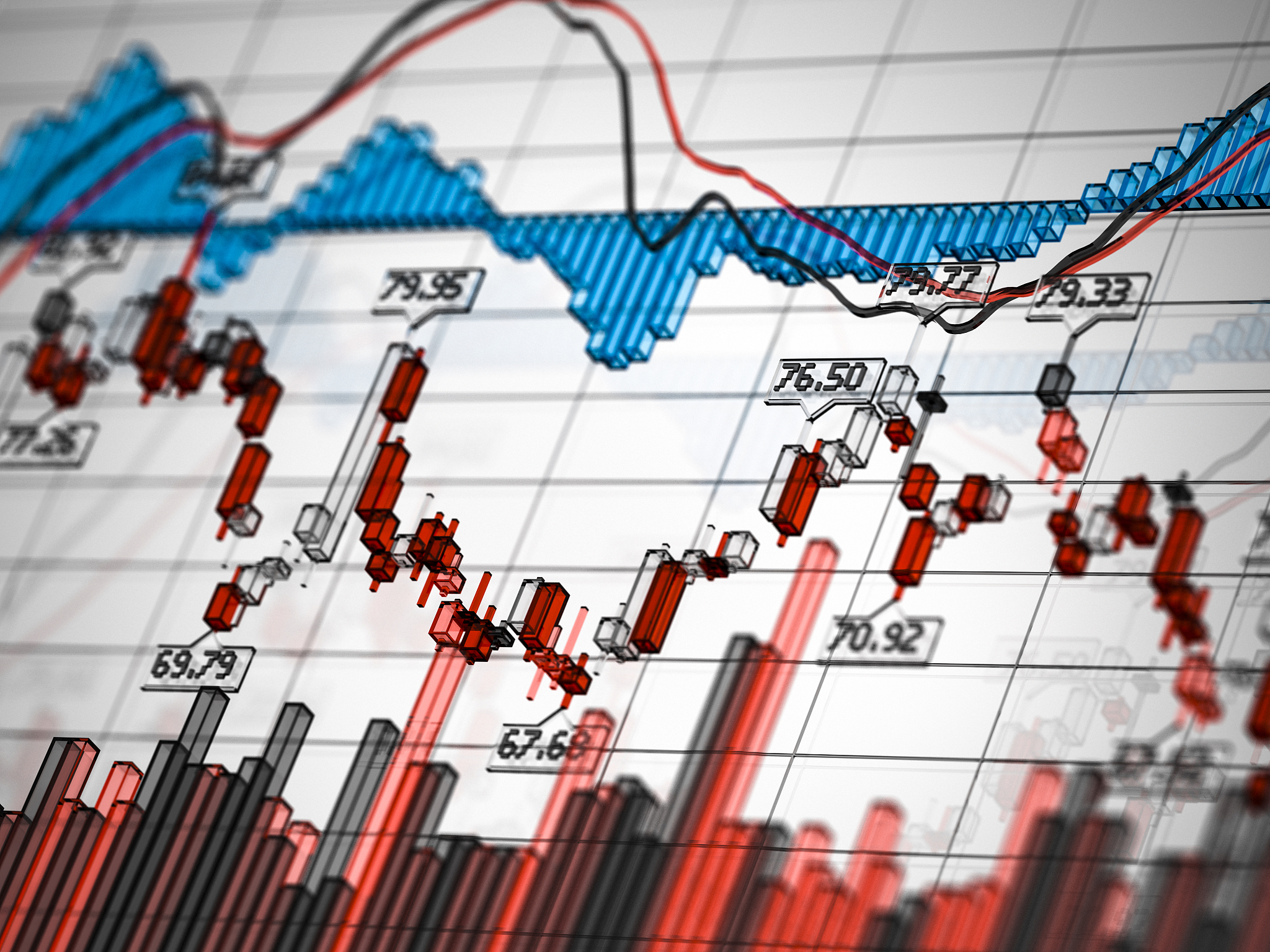 沪指冲破3800点创十年新高:对冲基金加速布局背后的逻辑(图3) 沪指冲破3800点创十年新高:对冲基金加速布局背后的逻辑(图3)