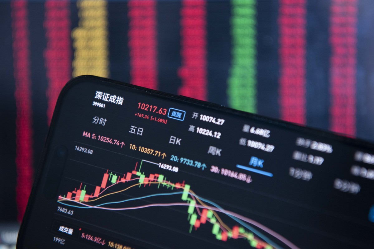 沪指冲破3800点创十年新高:对冲基金加速布局背后的逻辑(图2) 沪指冲破3800点创十年新高:对冲基金加速布局背后的逻辑(图2)