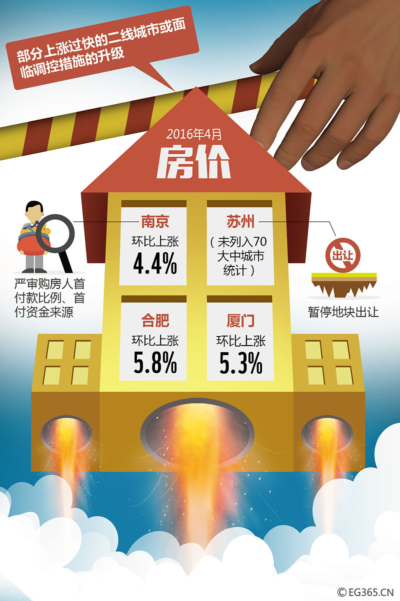 重置成本法:科学拆解同地段房价差异的底层逻辑(图1) 重置成本法:科学拆解同地段房价差异的底层逻辑(图1)