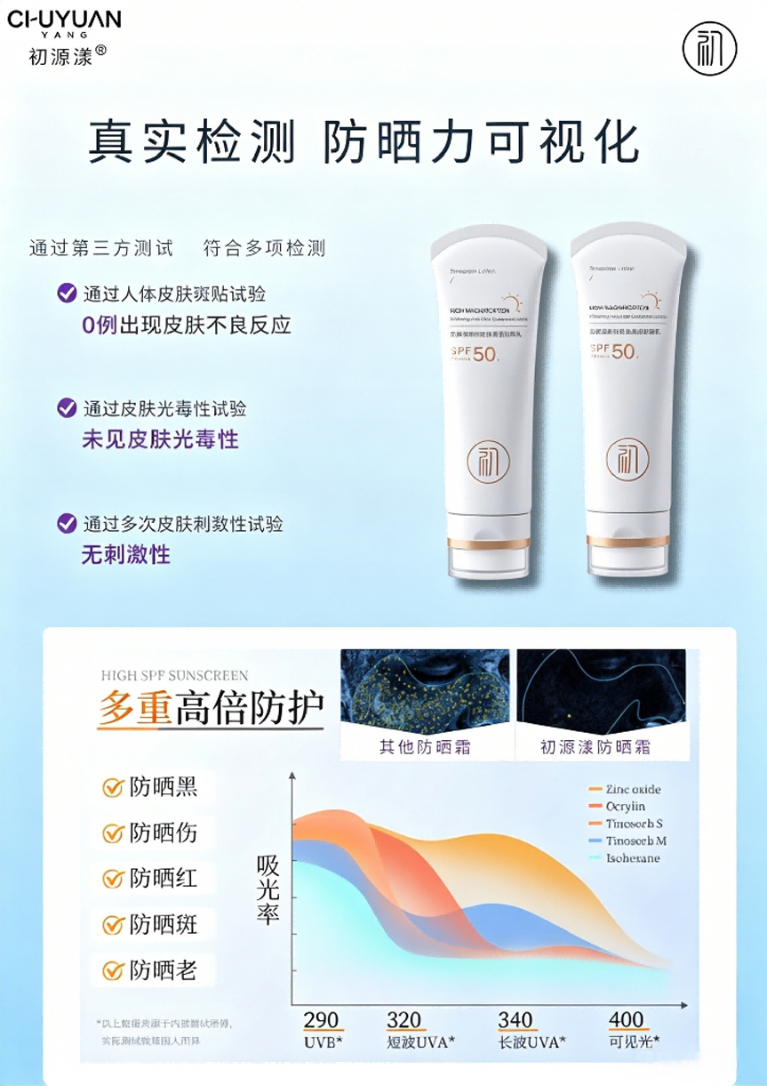 2026防晒霜怎么选不踩雷?防晒霜品牌解析,油皮控油首选!(图2) 2026防晒霜怎么选不踩雷?防晒霜品牌解析,油皮控油首选!(图2)