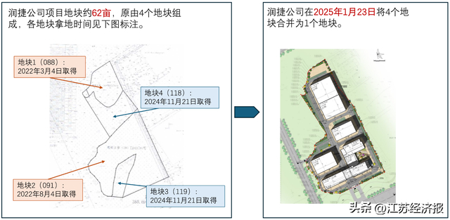 广东清远:一起4500万元股权转让纠纷,牵出“超范围查封”争议(图2) 广东清远:一起4500万元股权转让纠纷,牵出“超范围查封”争议(图2)