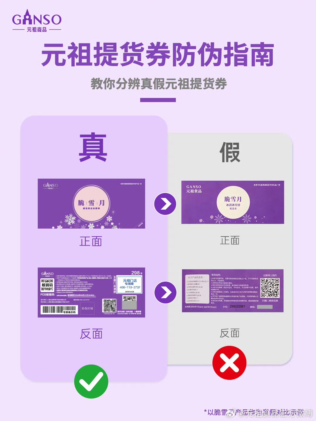 假冒“元祖券”75折兜售？元祖食品：已报案(图1)